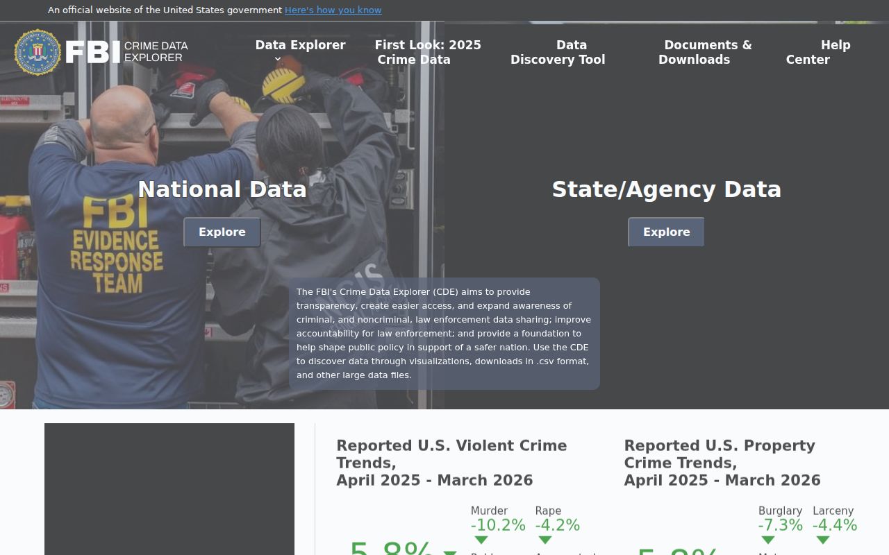 Lynchburg arrest and crime statistics in FBI Crime Data Explorer